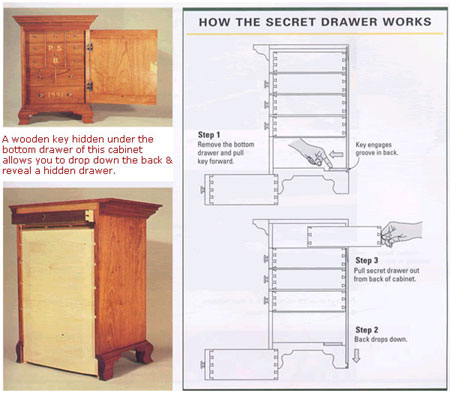 Here are basic plans showing a secret drawer in the back of the 