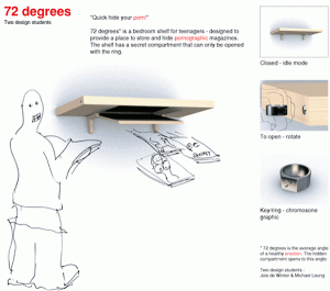 Secret Stash Compartment Wall Shelf